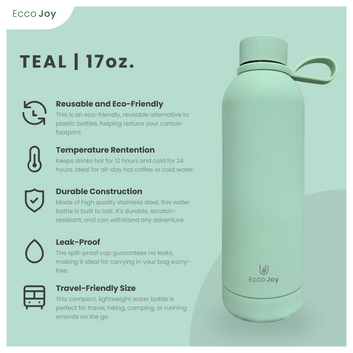 Ecco Joy Bottle - Teal